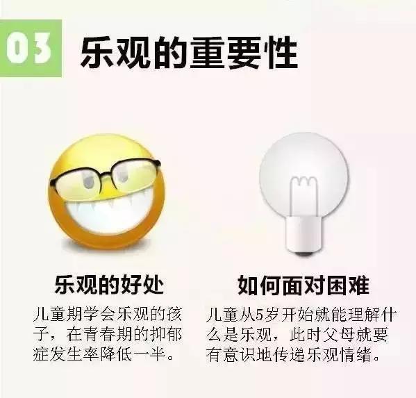 哈佛大学用11张图告诉你：幸福和不幸福的孩子到底区别在哪