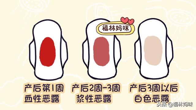 恶露多久排干净？晚于这个时间可不行，产后做到这5点尽早排干净