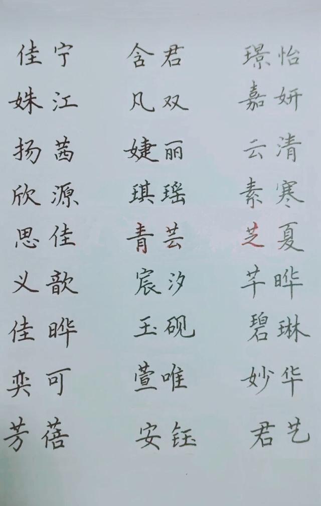 给2019年的宝宝起个好名字，受益终生！（男孩女孩、双胞胎都有）