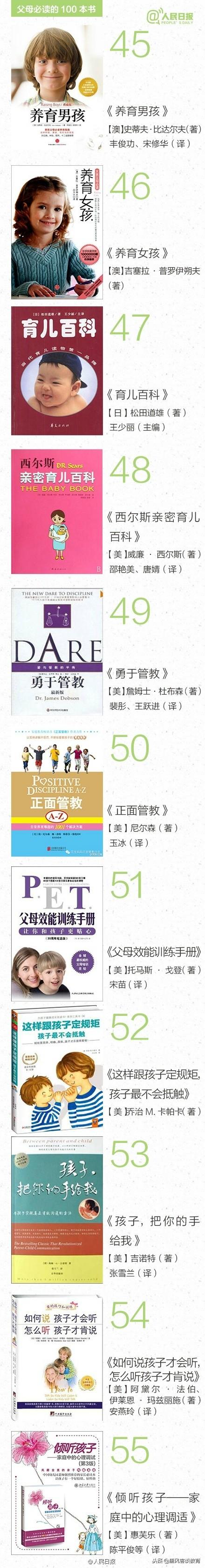 人民日报：父母必读的一百本书