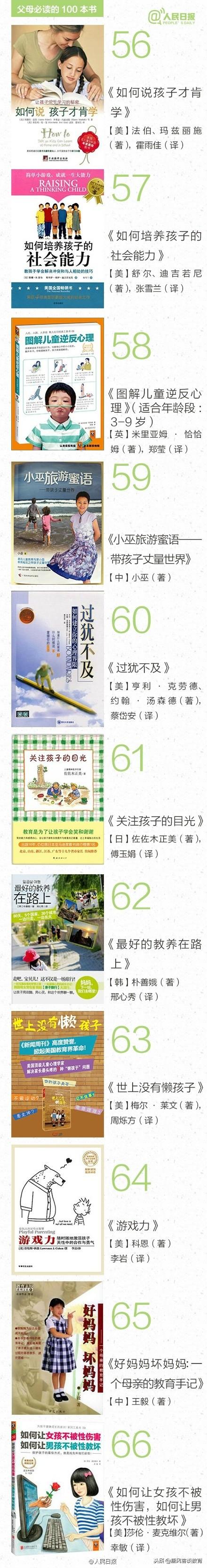 人民日报：父母必读的一百本书