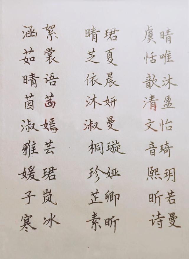给2019年的宝宝起个好名字，受益终生！（男孩女孩、双胞胎都有）