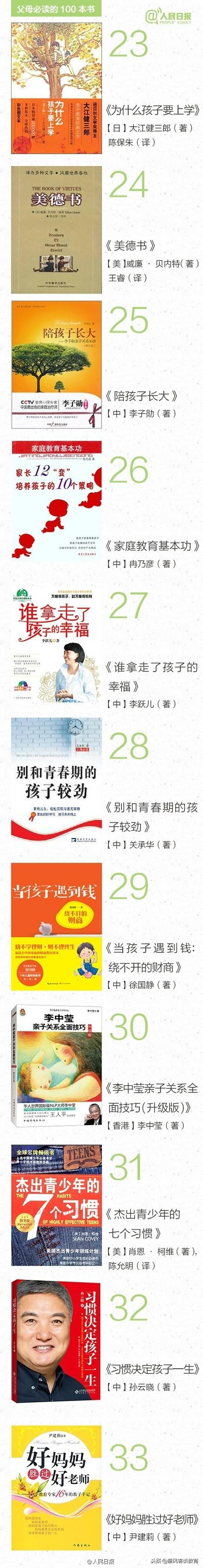 人民日报：父母必读的一百本书