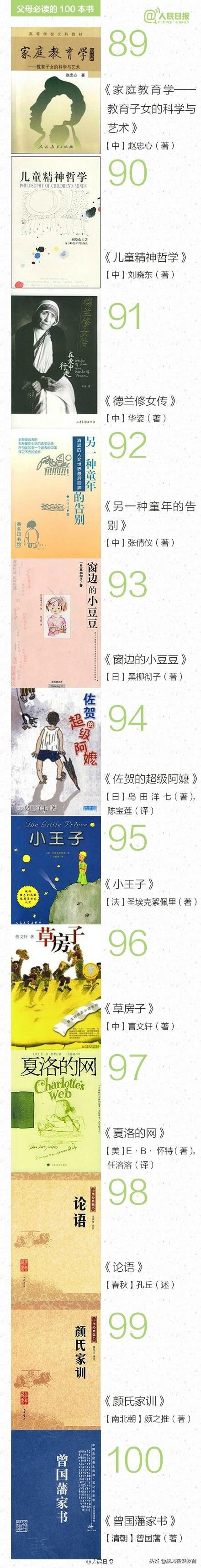 人民日报：父母必读的一百本书