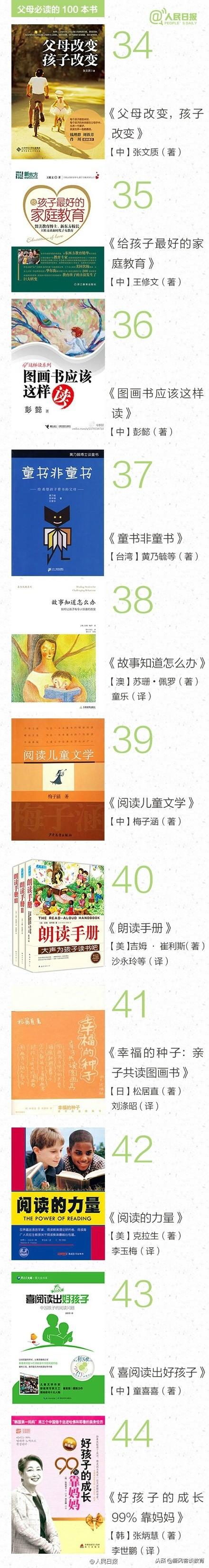 人民日报：父母必读的一百本书