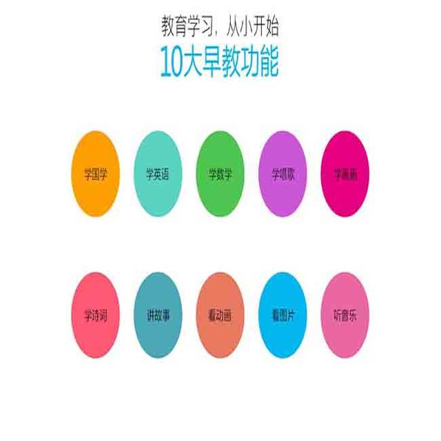 育儿说：怎么对五个月大宝宝进行早教？过来人为你分享，超多细节