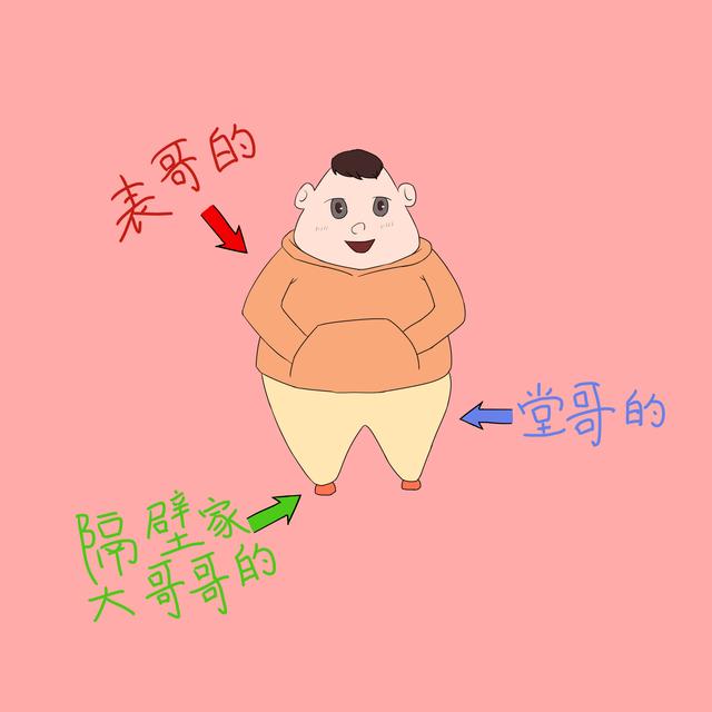 孩子：爸爸妈妈别再给我扔垃圾了！你孩子用过别人家孩子用过的东