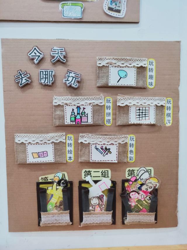 区域游戏的进区卡，解决各区域的人数问题~