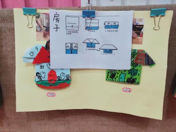 区域游戏的进区卡，解决各区域的人数问题~