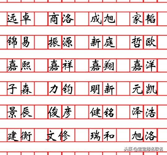宝宝名字怎样取才好听？精选阳光明朗好名，取名拒绝烂大街！