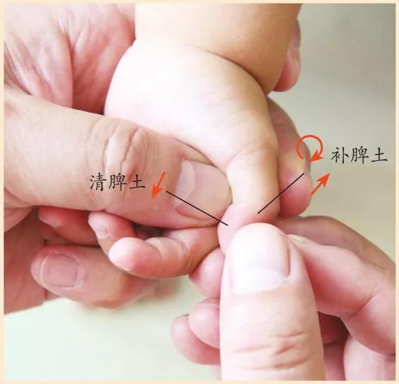 每天三个穴位五分钟，孩子吃饭不用愁