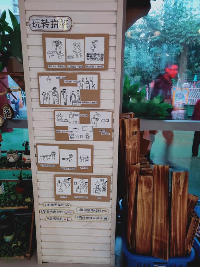 区域游戏的进区卡，解决各区域的人数问题~