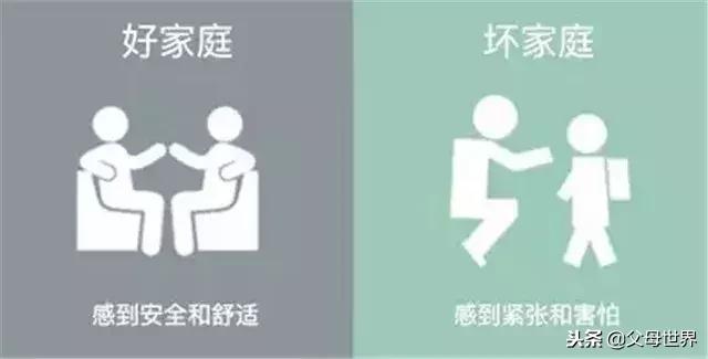 什么样的家庭，培养出什么样的孩子！看看这8张图就知道了