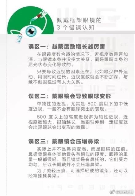 干货！呵护孩子眼睛“要点”来了