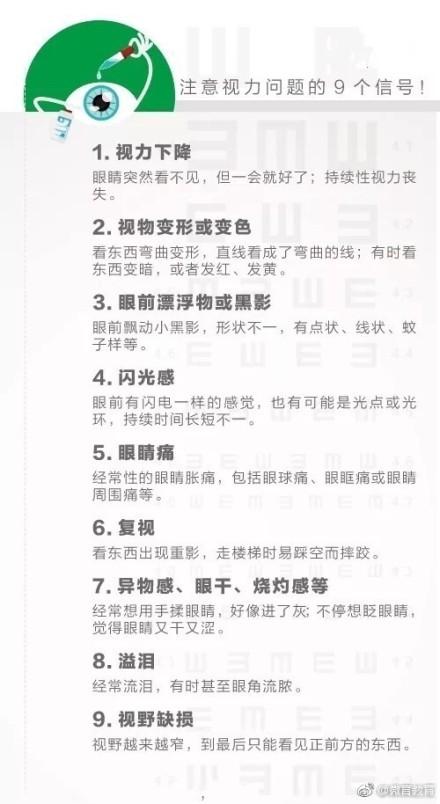 干货！呵护孩子眼睛“要点”来了