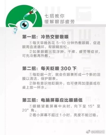 干货！呵护孩子眼睛“要点”来了