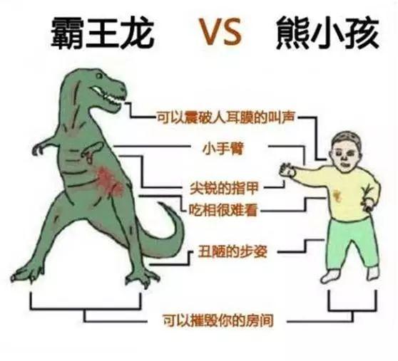 据说这是让生活杂乱的3个源头，你中招了吗？