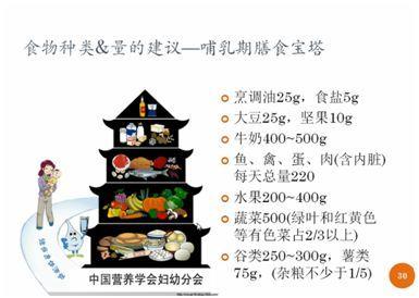 想让宝宝吃到高质量母乳？宝妈学会这3招准没错！