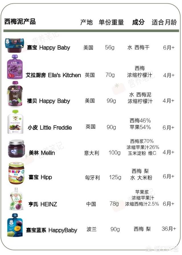 孩子喜欢拉颗粒状的便便，这是什么原因造成？