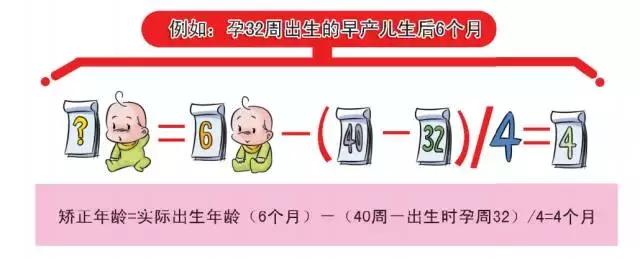 6～24 个月宝宝辅食到底怎么加？