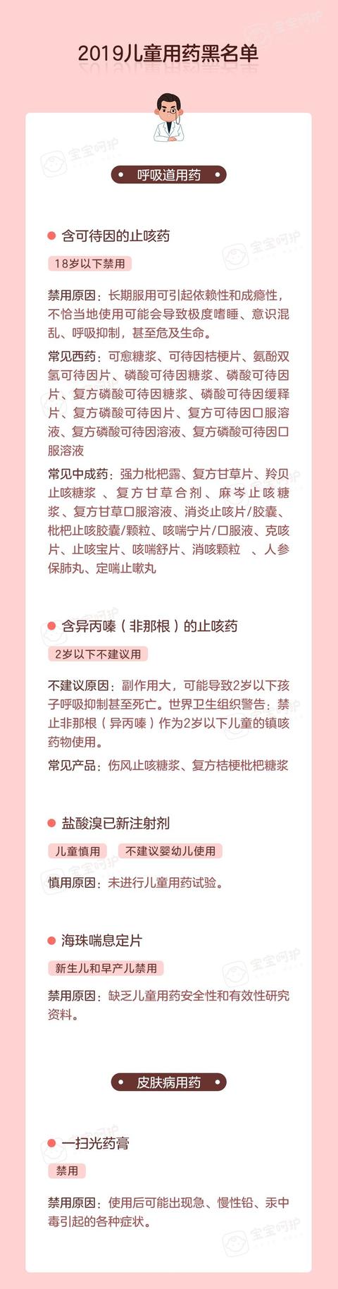 最新最全！2019儿童用药黑名单出炉，每个家长都该看看