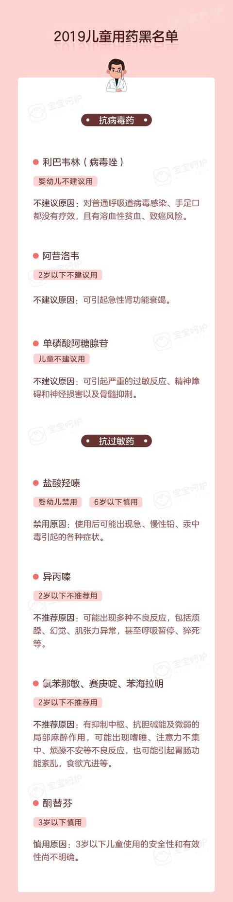 最新最全！2019儿童用药黑名单出炉，每个家长都该看看