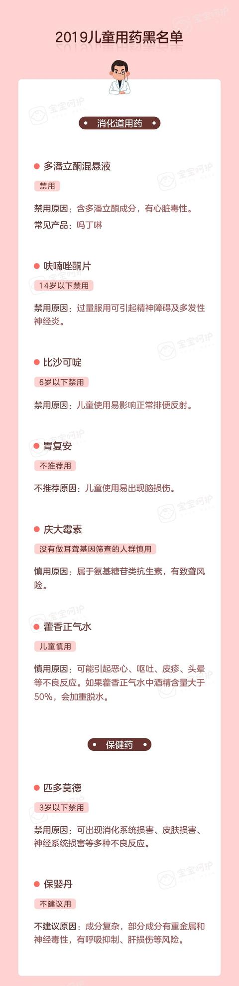 最新最全！2019儿童用药黑名单出炉，每个家长都该看看