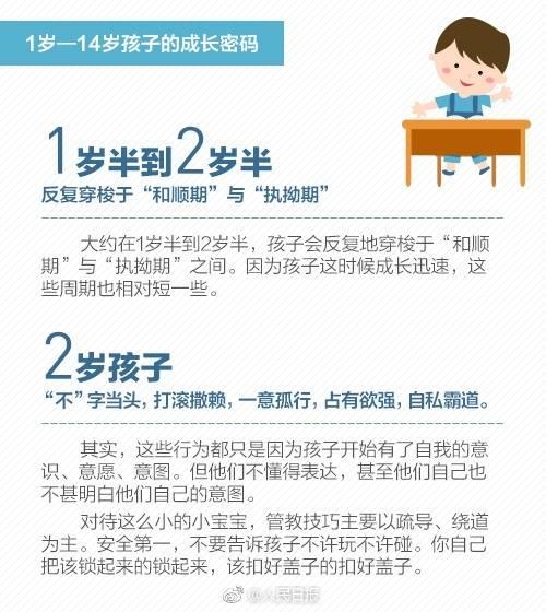 1到14岁，家长别错过孩子的关键成长期！