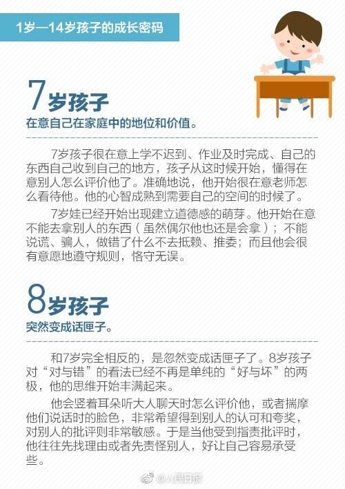 1到14岁，家长别错过孩子的关键成长期！