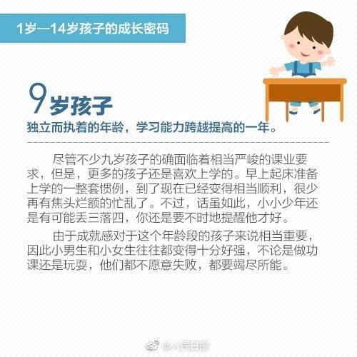 1到14岁，家长别错过孩子的关键成长期！