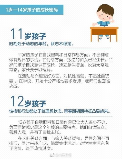 1到14岁，家长别错过孩子的关键成长期！