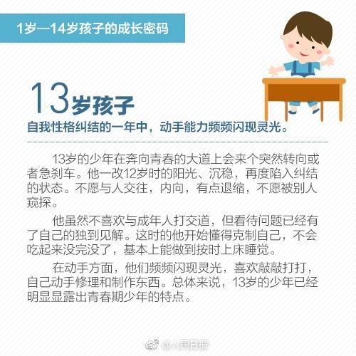 1到14岁，家长别错过孩子的关键成长期！