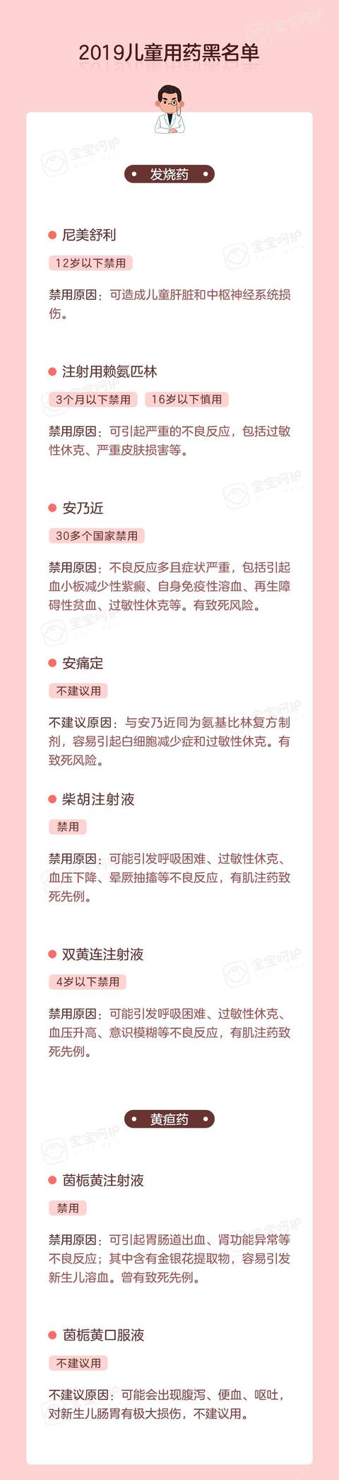 最新最全！2019儿童用药黑名单出炉，每个家长都该看看