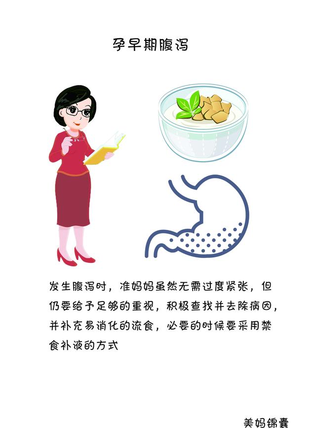 孕早期腹泻的原因有哪些？