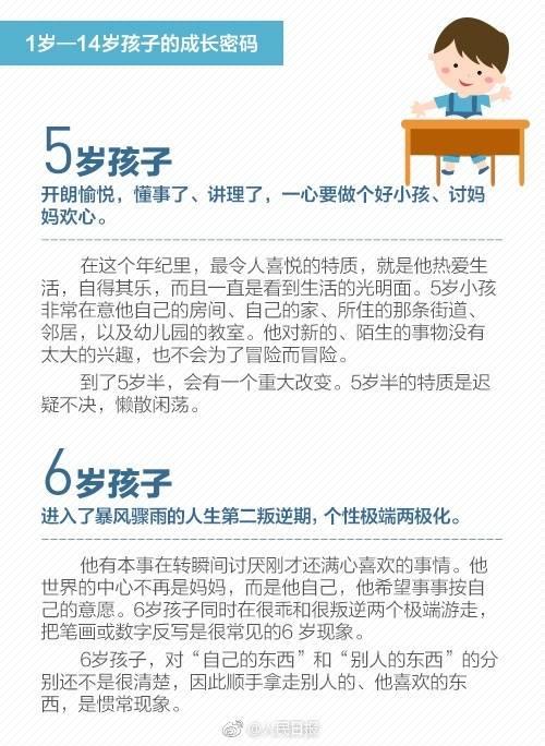 1到14岁，家长别错过孩子的关键成长期！