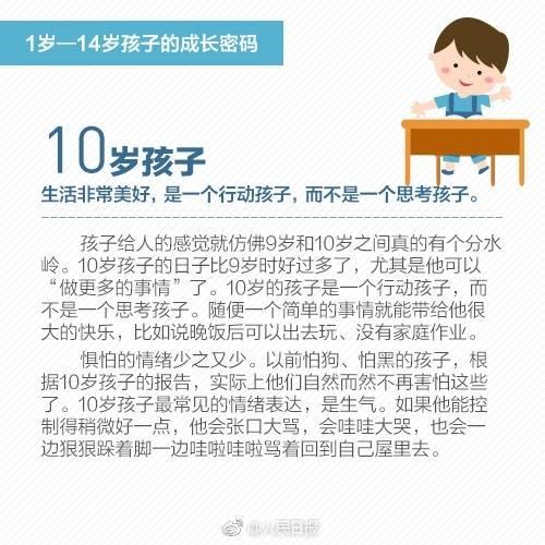 1到14岁，家长别错过孩子的关键成长期！