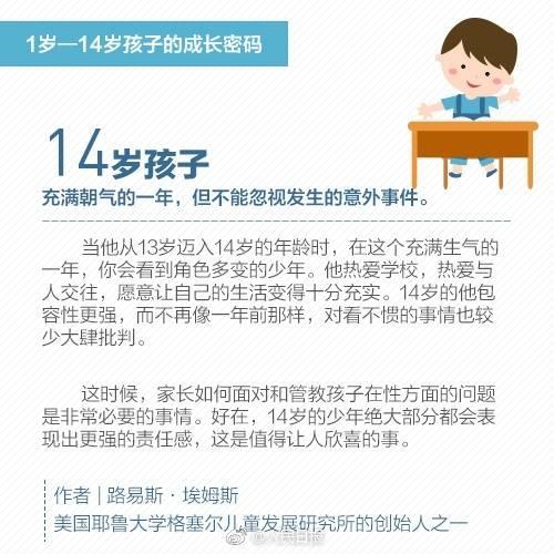 1到14岁，家长别错过孩子的关键成长期！