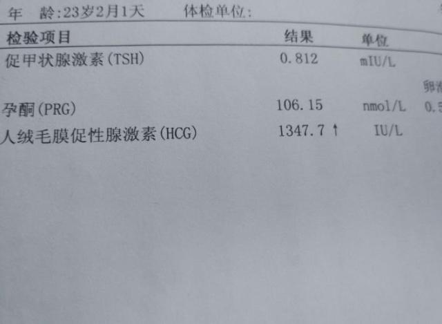 验孕时，显示一深一浅，是怀孕了吗？看完后你就明白了！