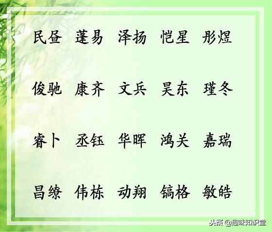 取名不马虎，精选宝宝名字大全，让人听之不忘，放在心上