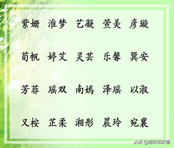 取名不马虎，精选宝宝名字大全，让人听之不忘，放在心上