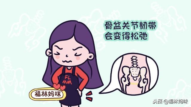 生完孩子胯变得又宽又丑？记好这3招，帮你快速恢复好身材