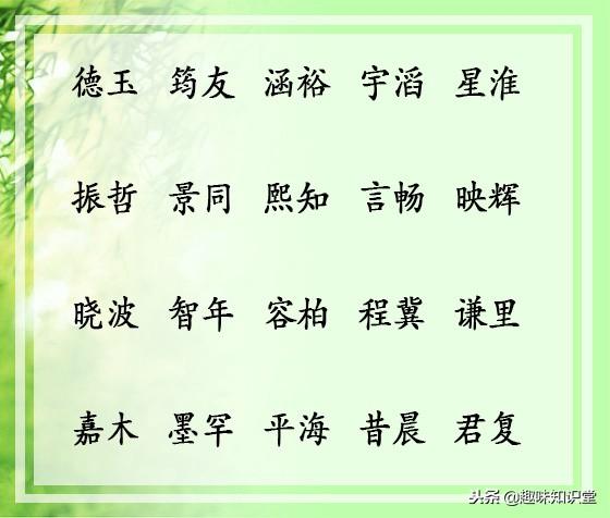 取名不马虎，精选宝宝名字大全，让人听之不忘，放在心上
