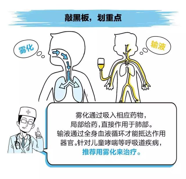 宝宝咳嗽不止，妈妈需要知道这件事