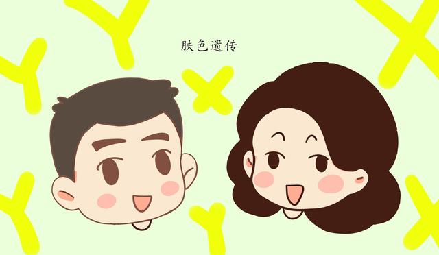 “男孩随妈，女孩随爹”准确吗？看看这几点，你家宝贝中了吗？