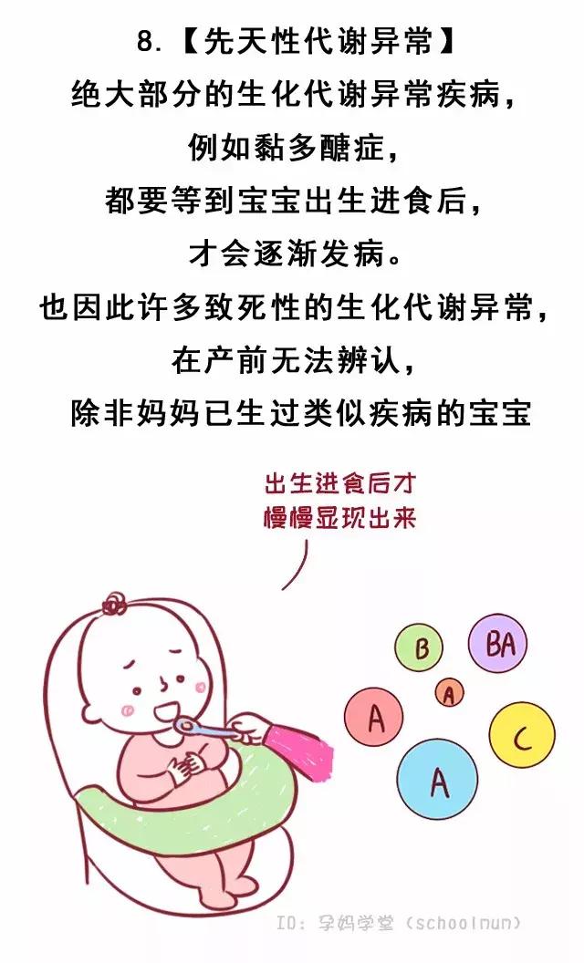 8种胎儿畸形，B超也查不出！