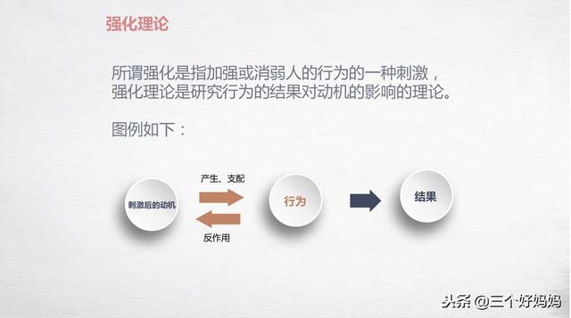 该不该奖励孩子？如何奖励孩子？心理学家用1个实验告诉你答案
