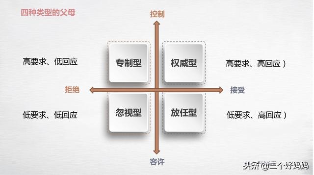 为什么孩子做事缺乏计划性、目标感？这2个方法，比吼100次还有效