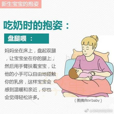 小小的软软的新生儿怎么抱？来看下这几种抱姿～