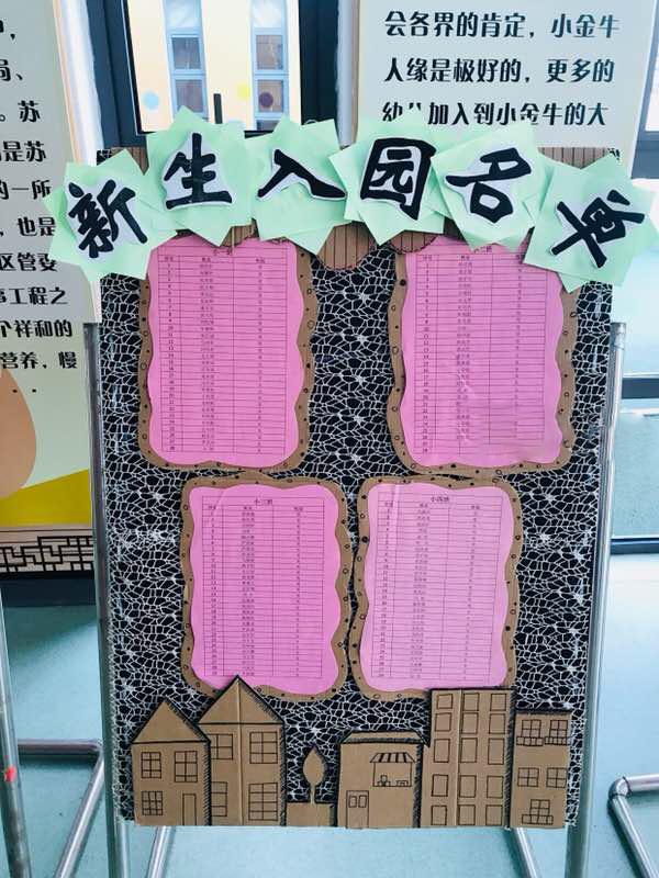 面面俱到的新生入园展板，供您参考