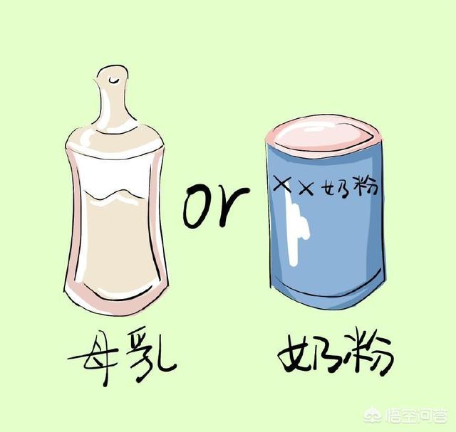 儿子纯母乳喂养，身高体重不达标，医生建议加奶粉，加奶粉好吗？